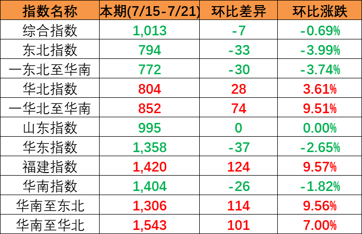 b67d32d3ea366d356d5067cfd12ab6a664c3889d24802 ladbrokes立博-英国公司官网