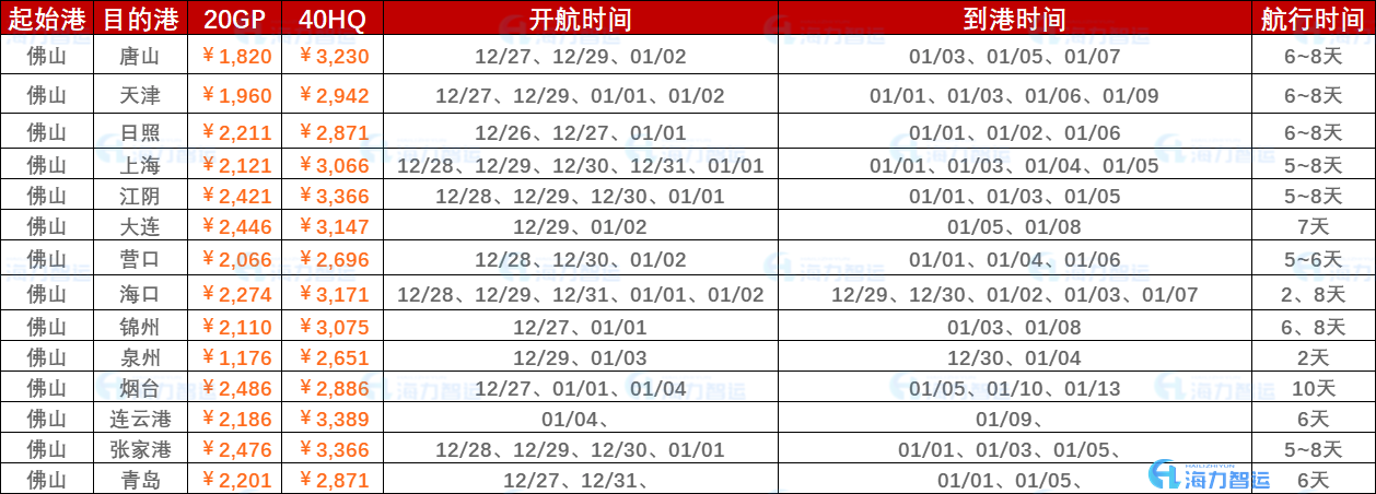 feddf98d29dadb4c3e262afe0534ee6763a959f83421a ladbrokes立博-英国公司官网
