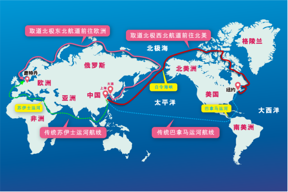 第五大航路北极航路整年通航，航运业可能产生颠覆性的变动