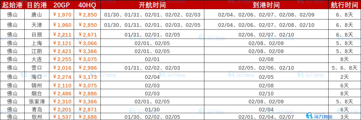 ladbrokes立博-英国公司官网