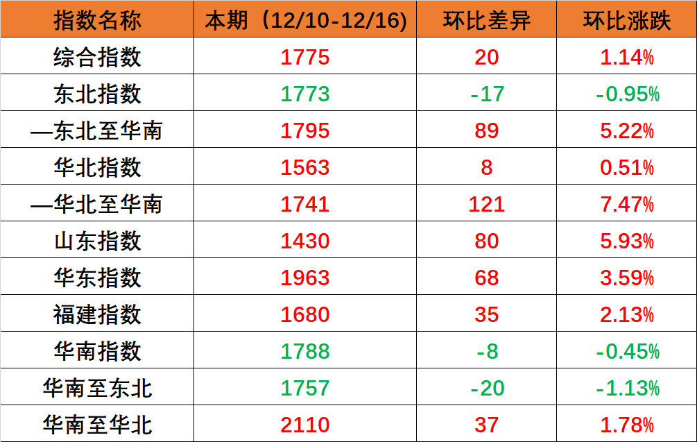 ladbrokes立博-英国公司官网