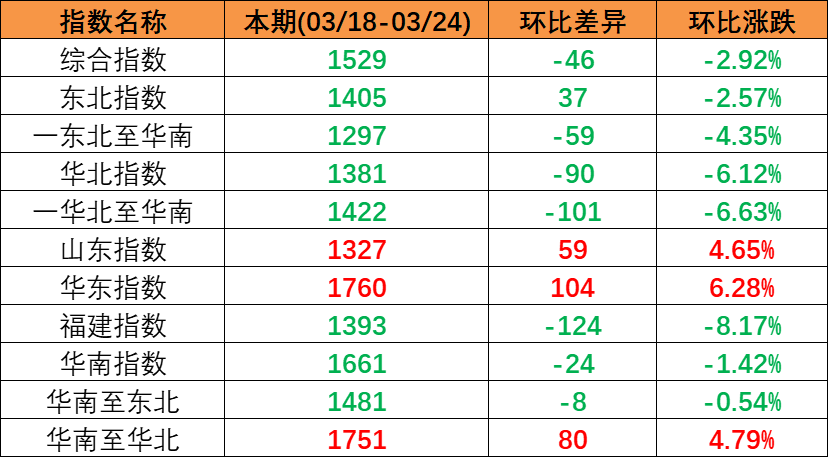ladbrokes立博-英国公司官网