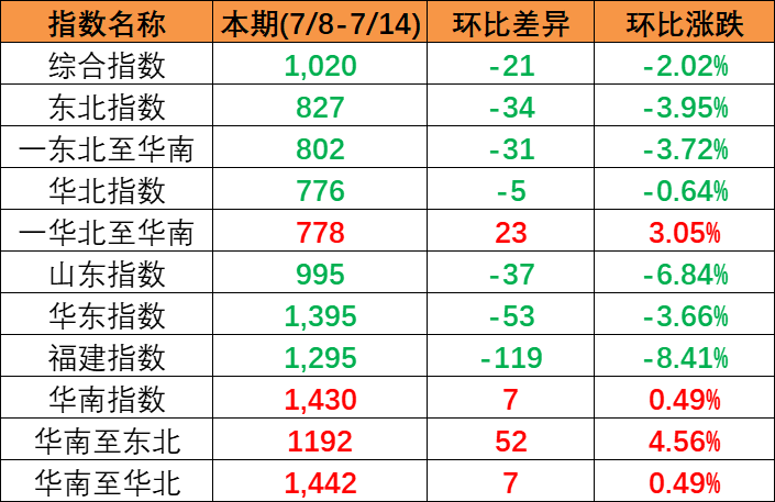 ladbrokes立博-英国公司官网