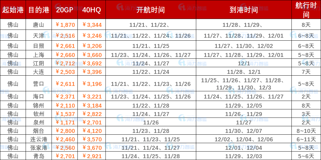 ladbrokes立博-英国公司官网