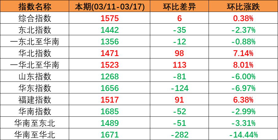 ladbrokes立博-英国公司官网