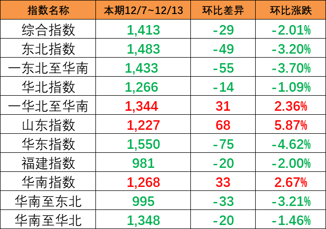 ladbrokes立博-英国公司官网