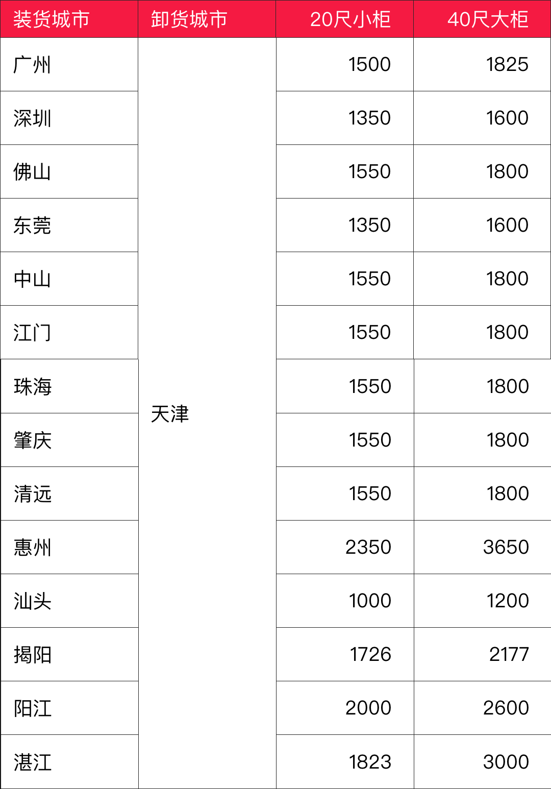 ladbrokes立博-英国公司官网