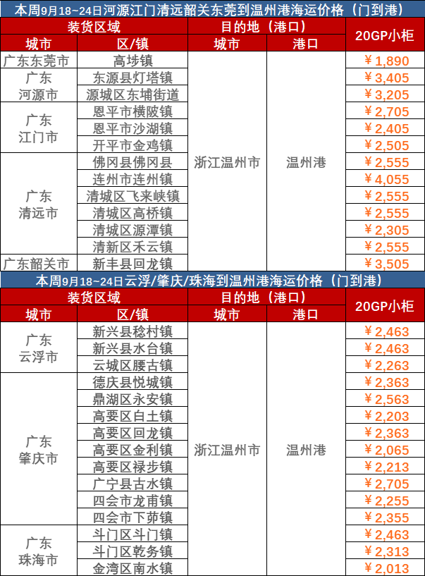 ladbrokes立博-英国公司官网