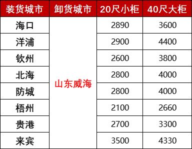 ladbrokes立博-英国公司官网