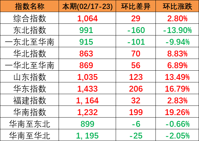 ladbrokes立博-英国公司官网