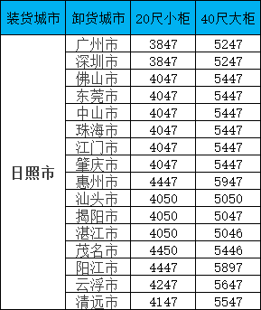 ladbrokes立博-英国公司官网