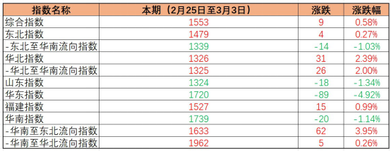 ladbrokes立博-英国公司官网