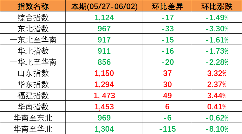 ladbrokes立博-英国公司官网