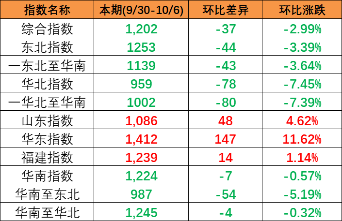 ladbrokes立博-英国公司官网