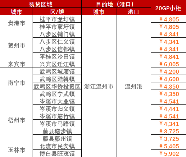 ladbrokes立博-英国公司官网