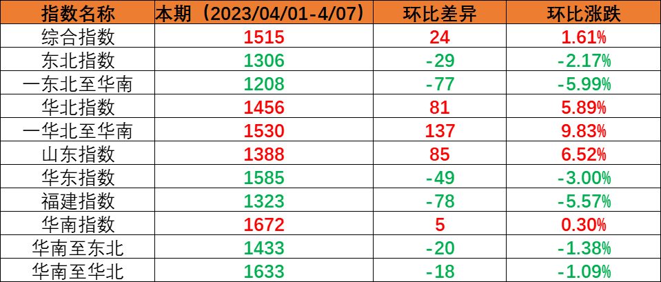 ladbrokes立博-英国公司官网