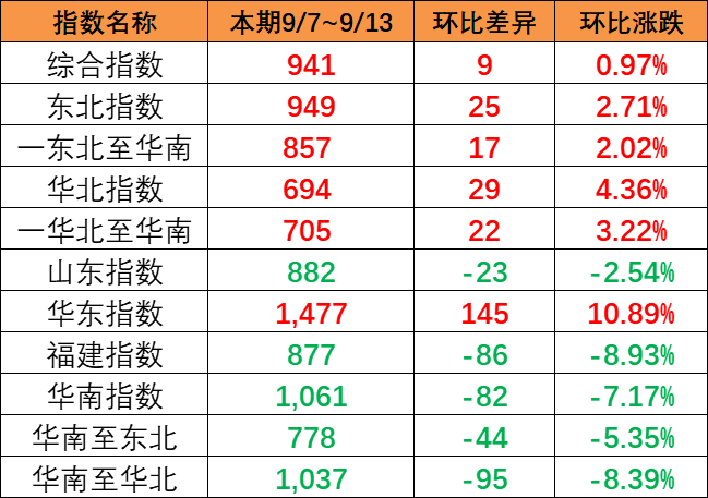 ladbrokes立博-英国公司官网