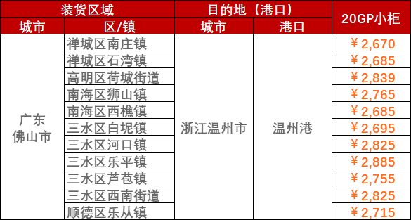 ladbrokes立博-英国公司官网